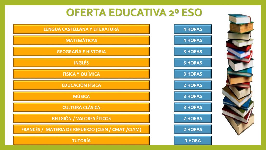 OFERTA EDUCATIVA 2º ESO LENGUA CASTELLANA Y LITERATURA 4 HORAS