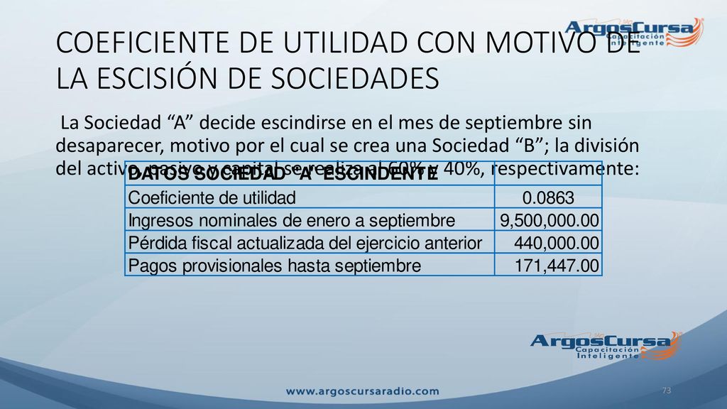 COEFICIENTE DE UTILIDAD CON MOTIVO DE LA ESCISIÓN DE SOCIEDADES