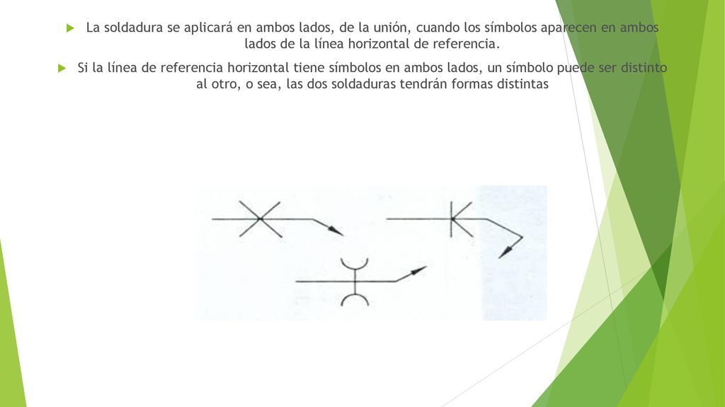 La soldadura se aplicará en ambos lados, de la unión, cuando los símbolos aparecen en ambos lados de la línea horizontal de referencia.