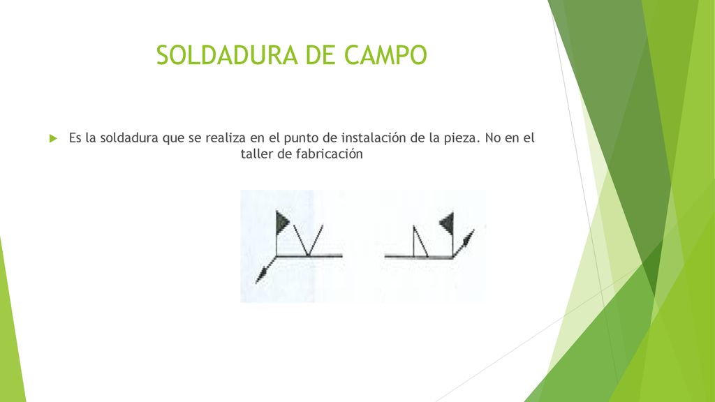 SOLDADURA DE CAMPO Es la soldadura que se realiza en el punto de instalación de la pieza.