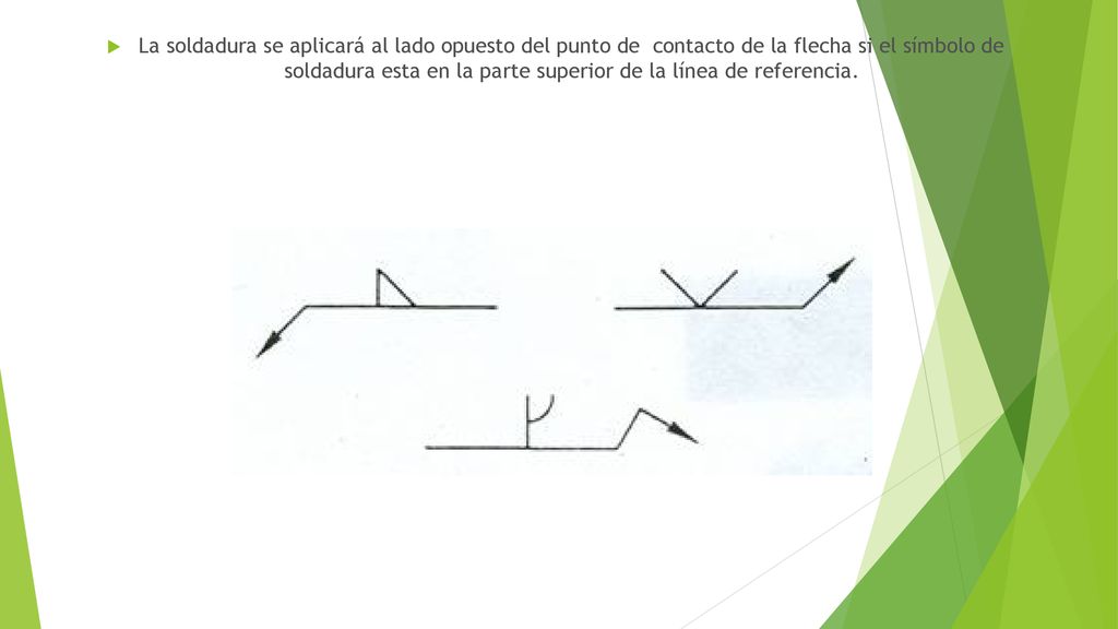 La soldadura se aplicará al lado opuesto del punto de contacto de la flecha si el símbolo de soldadura esta en la parte superior de la línea de referencia.