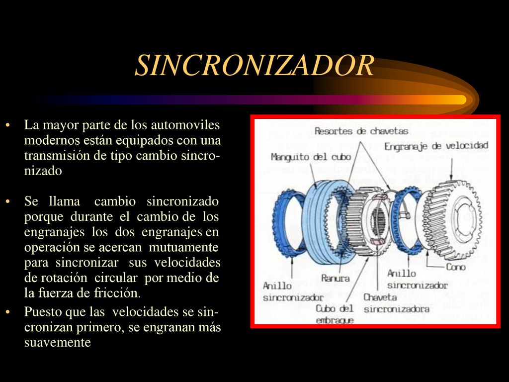 SINCRONIZADOR La mayor parte de los automoviles modernos están equipados con una transmisión de tipo cambio sincro-nizado.