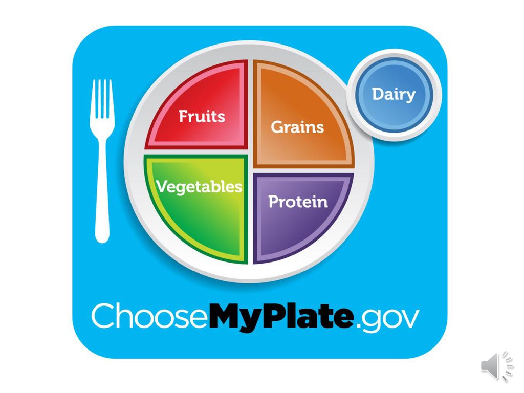 This is the new symbol for USDA healthy eating; you may remember the old pyramid icon that was replaced with this icon.