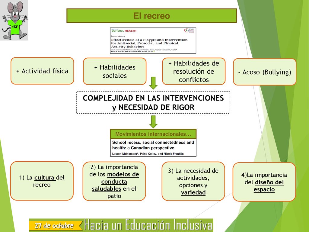 El recreo COMPLEJIDAD EN LAS INTERVENCIONES y NECESIDAD DE RIGOR