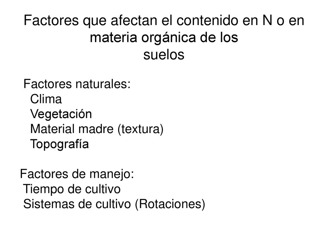 Factores que afectan el contenido en N o en materia orgánica de los suelos