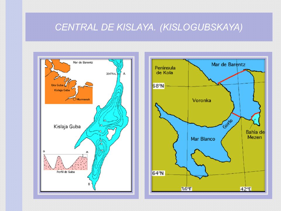 CENTRAL DE KISLAYA. (KISLOGUBSKAYA)