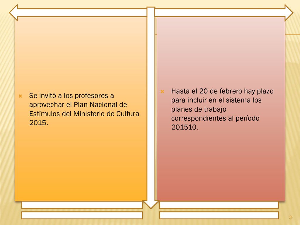 Se invitó a los profesores a aprovechar el Plan Nacional de Estímulos del Ministerio de Cultura 2015.