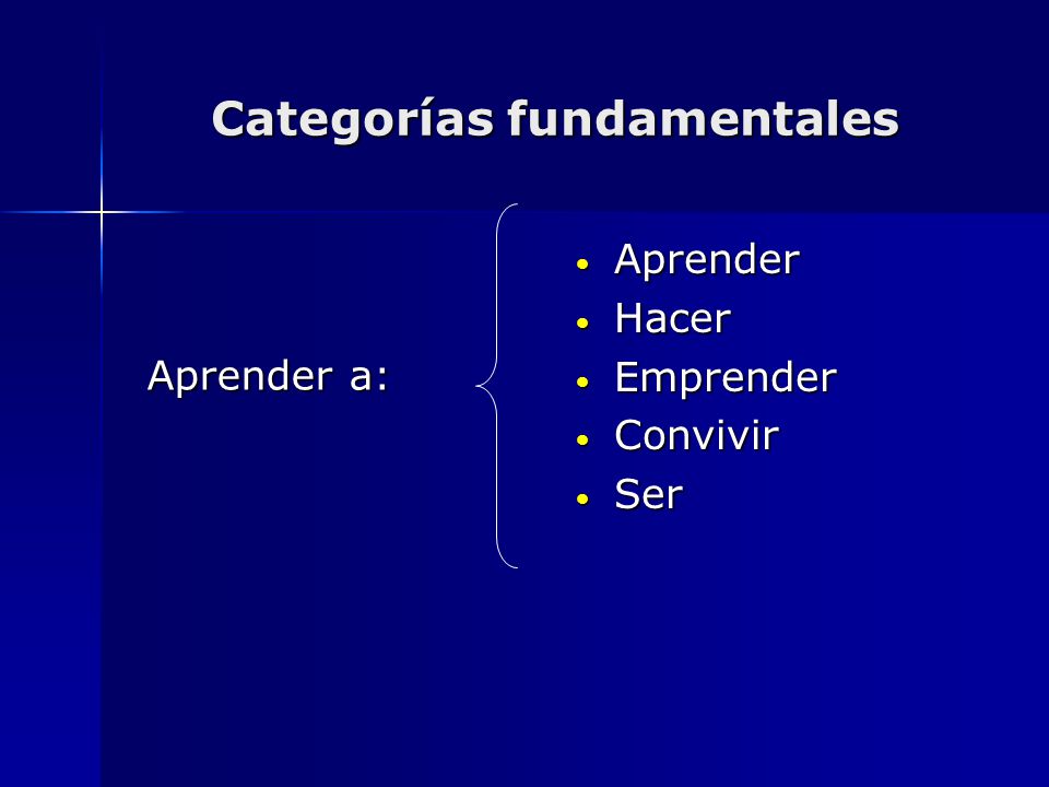 Categorías fundamentales