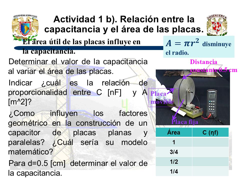 Actividad 1 b). Relación entre la capacitancia y el área de las placas.