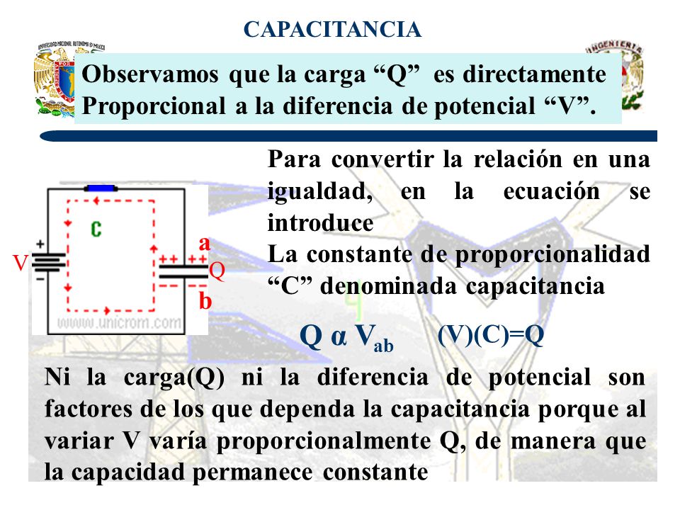 Q α Vab Observamos que la carga Q es directamente