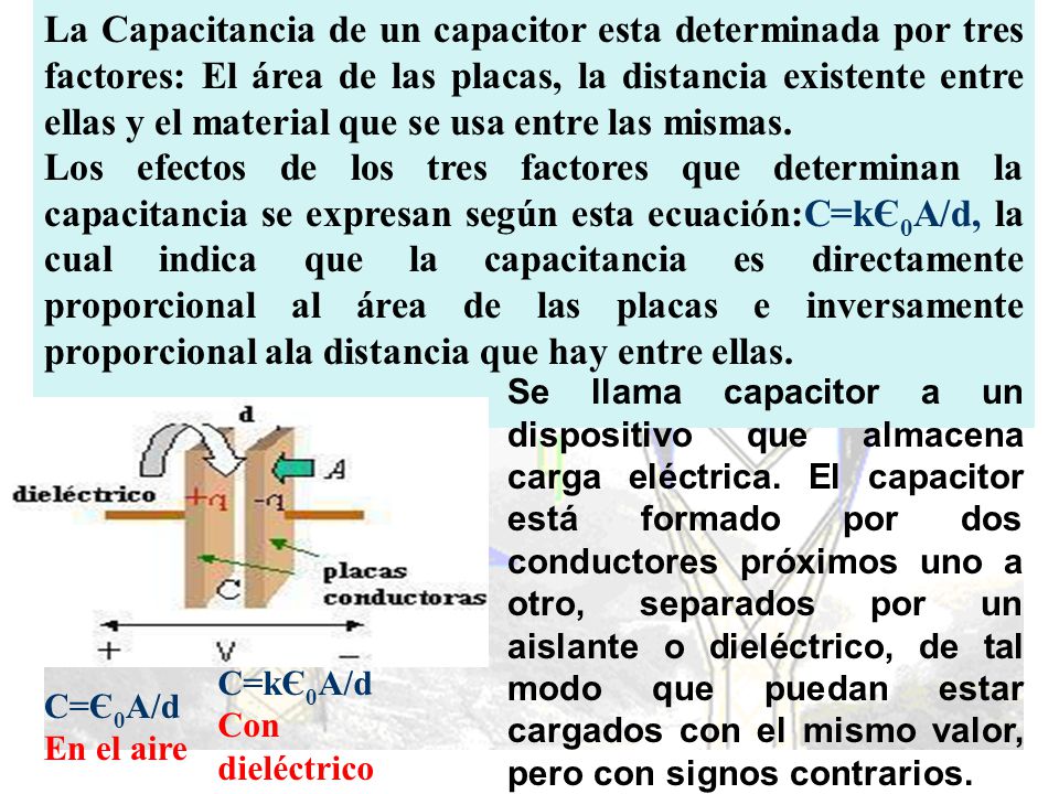 La Capacitancia de un capacitor esta determinada por tres factores: El área de las placas, la distancia existente entre ellas y el material que se usa entre las mismas.