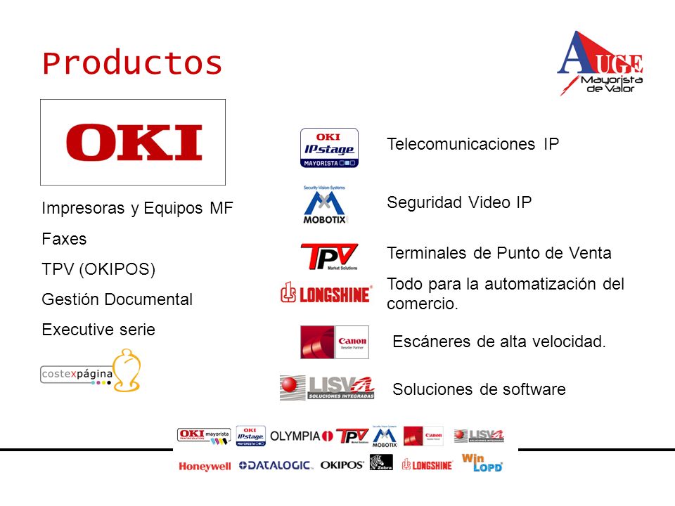 Productos asf Telecomunicaciones IP Seguridad Video IP