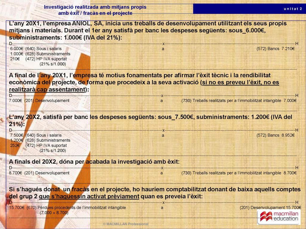 A finals del 20X2, dóna per acabada la investigació amb èxit: