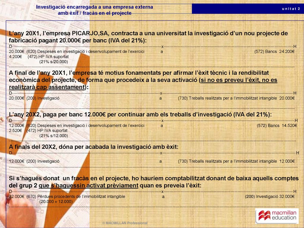 A finals del 20X2, dóna per acabada la investigació amb èxit: