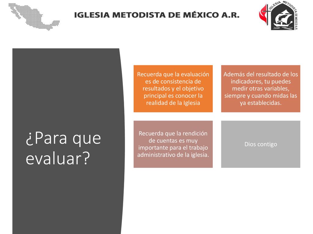Recuerda que la evaluación es de consistencia de resultados y el objetivo principal es conocer la realidad de la Iglesia