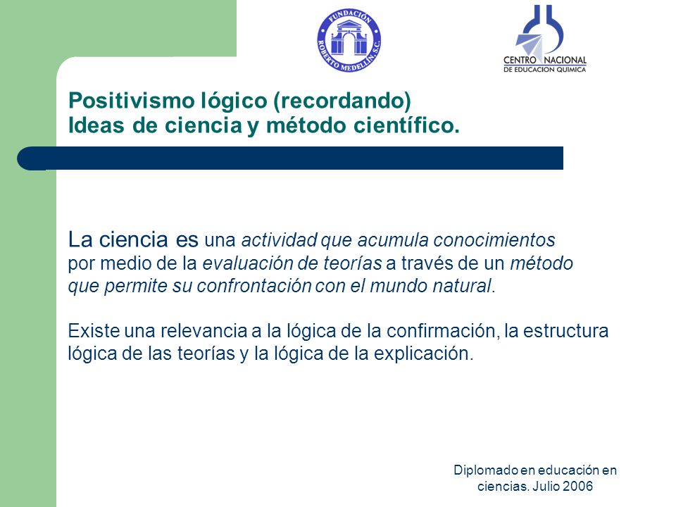 Positivismo lógico (recordando) Ideas de ciencia y método científico.