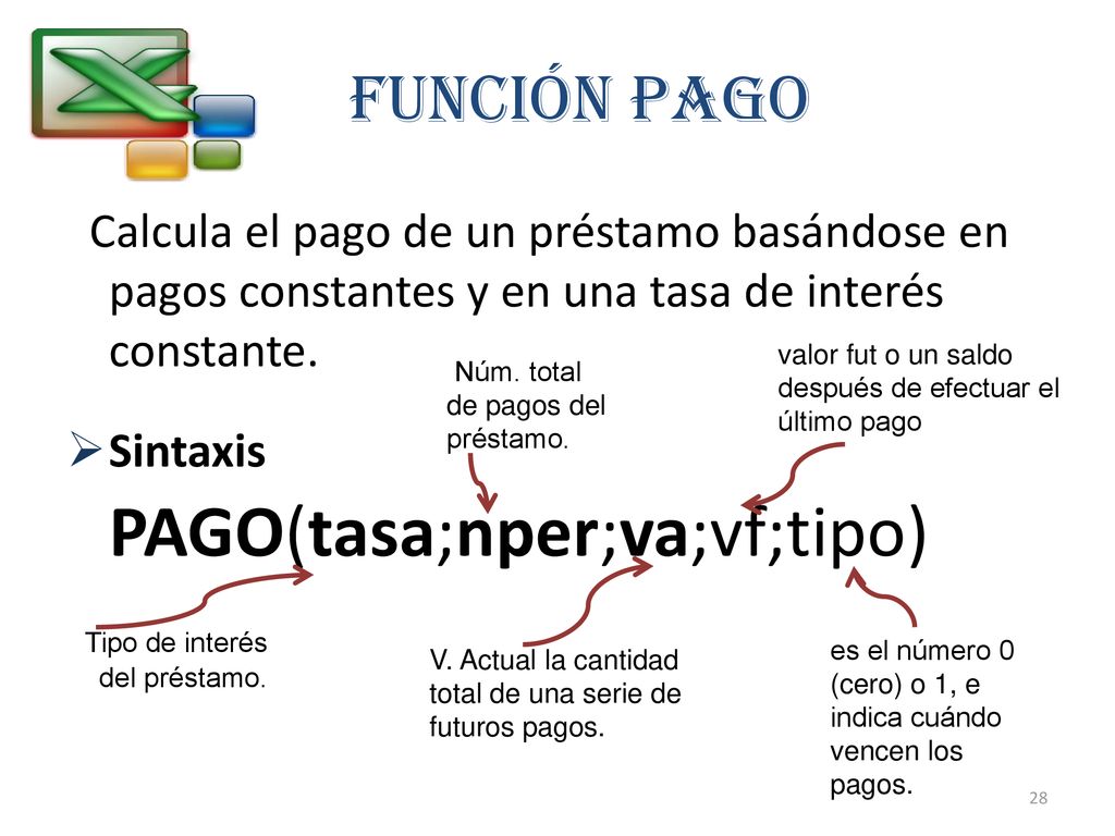 Función PAGO Calcula el pago de un préstamo basándose en pagos constantes y en una tasa de interés constante.
