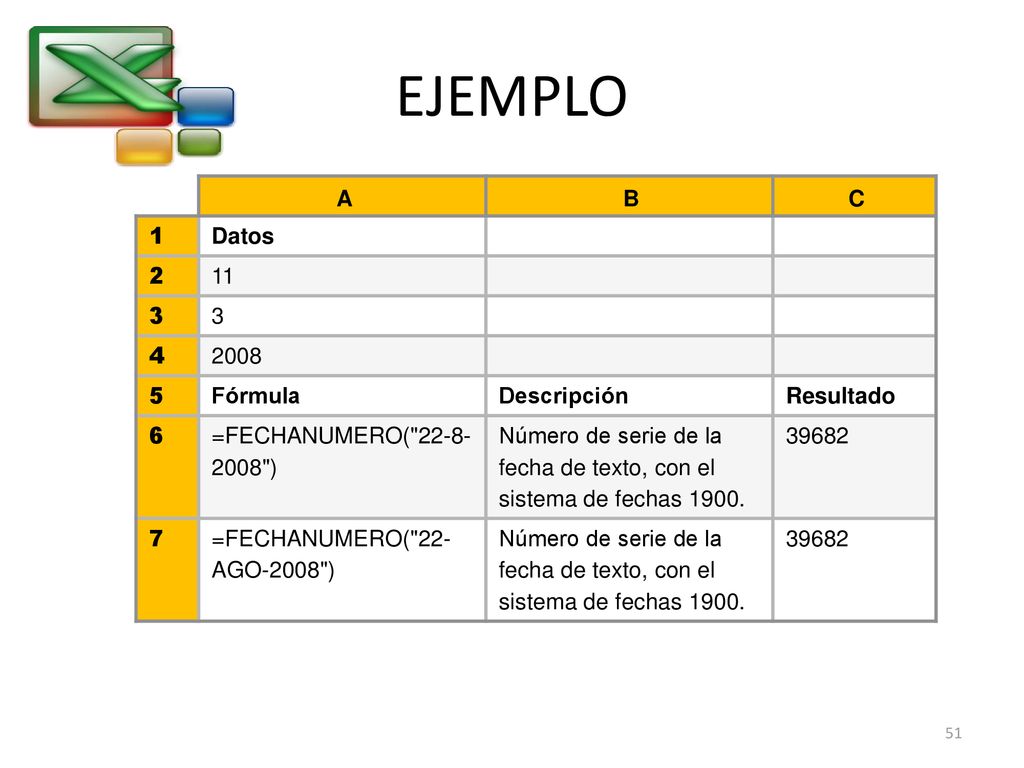 EJEMPLO A B C 1 Datos Fórmula Descripción Resultado 6
