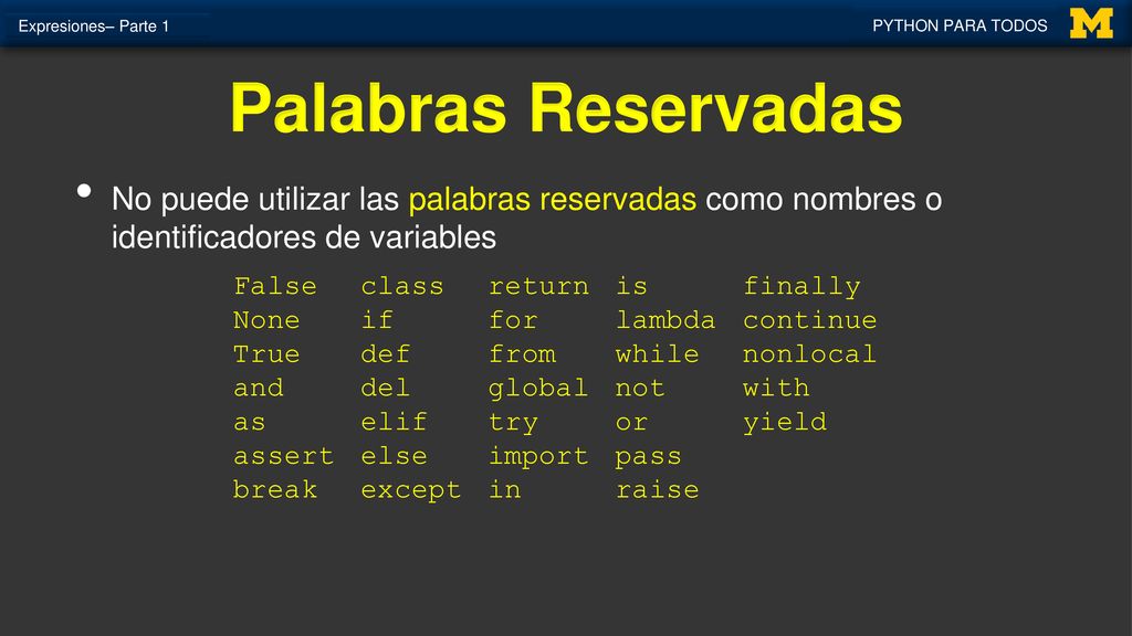 Expresiones– Parte 1 PYTHON PARA TODOS. Palabras Reservadas. No puede utilizar las palabras reservadas como nombres o identificadores de variables.