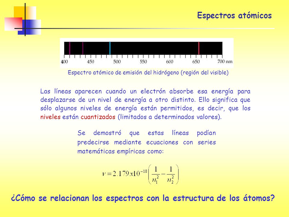 ¿Cómo se relacionan los espectros con la estructura de los átomos