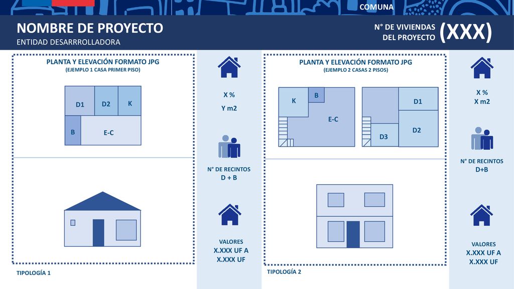 (XXX) NOMBRE DE PROYECTO COMUNA N° DE VIVIENDAS DEL PROYECTO