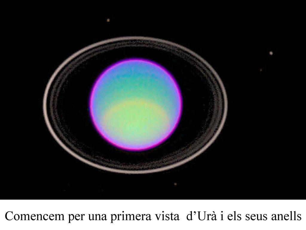 Comencem per una primera vista d’Urà i els seus anells