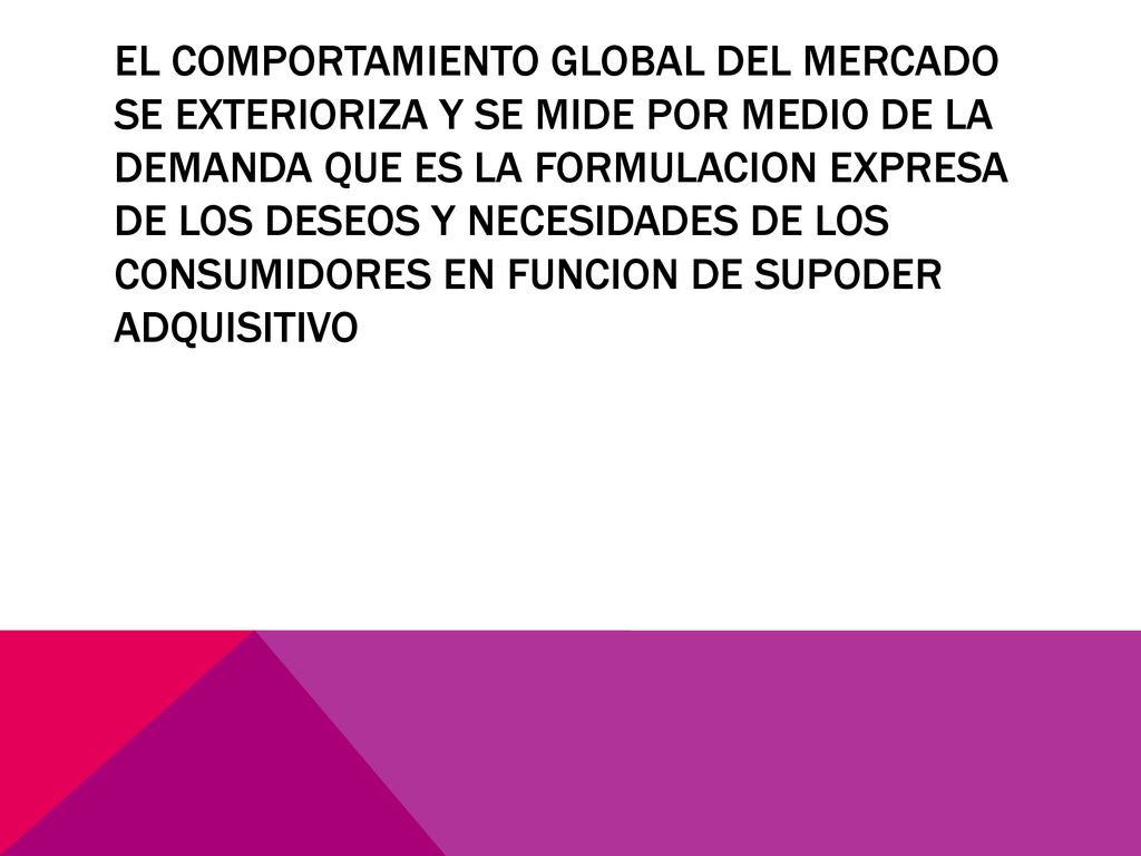 El comportamiento global del mercado se exterioriza y se mide por medio de la demanda que es la formulacion expresa de los deseos y necesidades de los consumidores en funcion de supoder adquisitivo