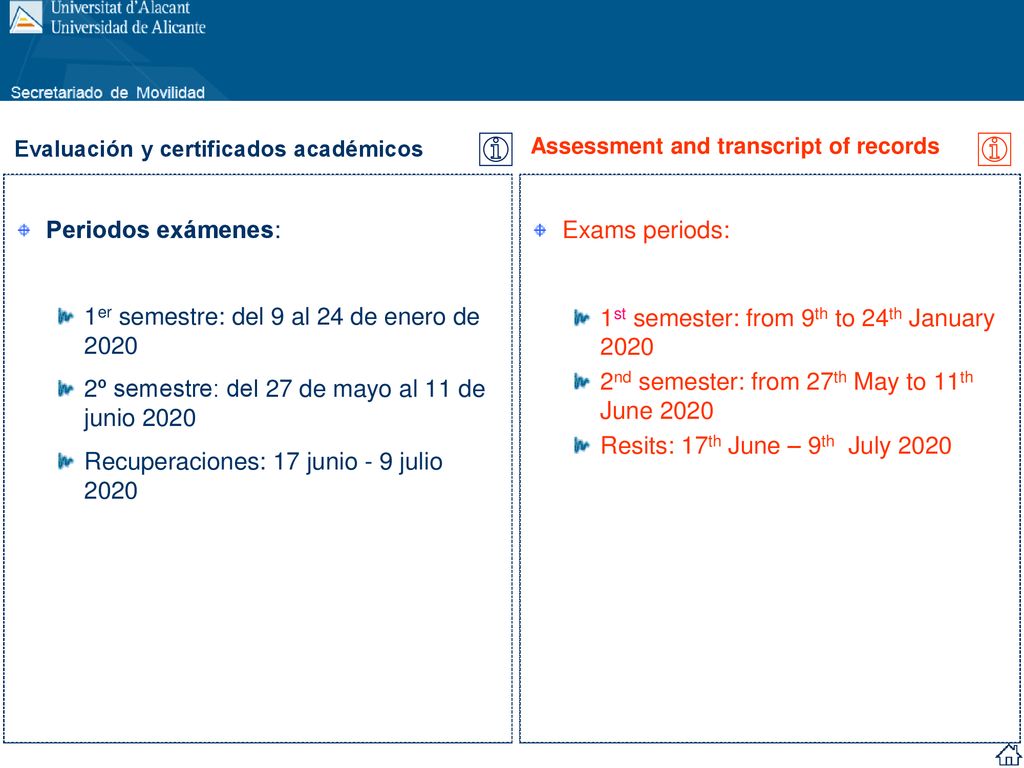 1er semestre: del 9 al 24 de enero de 2020