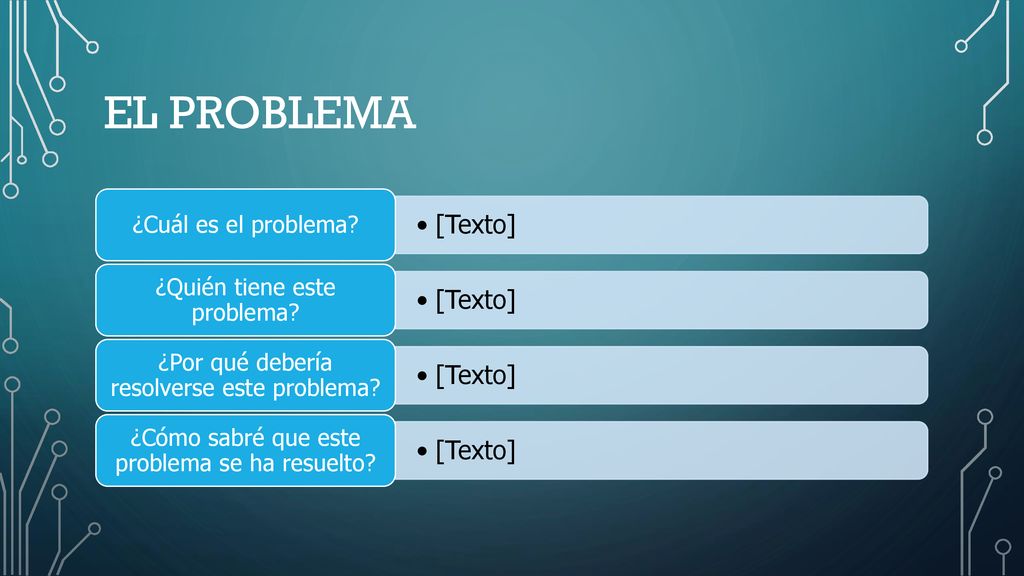 El problema [Texto] ¿Cuál es el problema ¿Quién tiene este problema