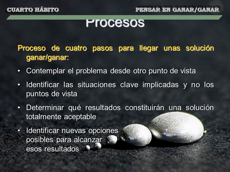 CUARTO HÁBITO PENSAR EN GANAR/GANAR. Procesos. Proceso de cuatro pasos para llegar unas solución ganar/ganar: