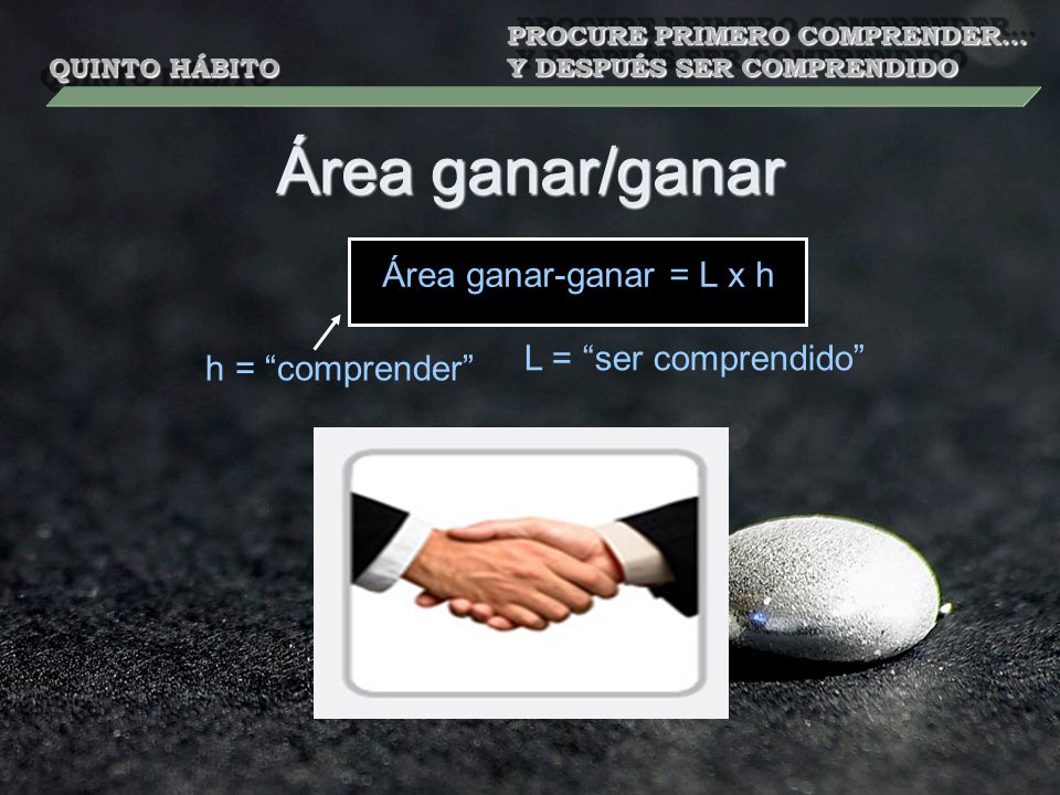 Área ganar/ganar Área ganar-ganar = L x h L = ser comprendido
