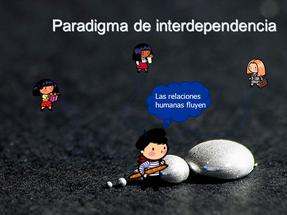 Paradigma de interdependencia