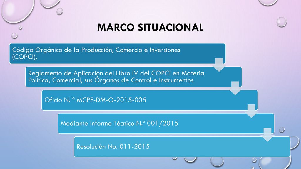 MARCO SITUACIONAL Código Orgánico de la Producción, Comercio e Inversiones (COPCI).