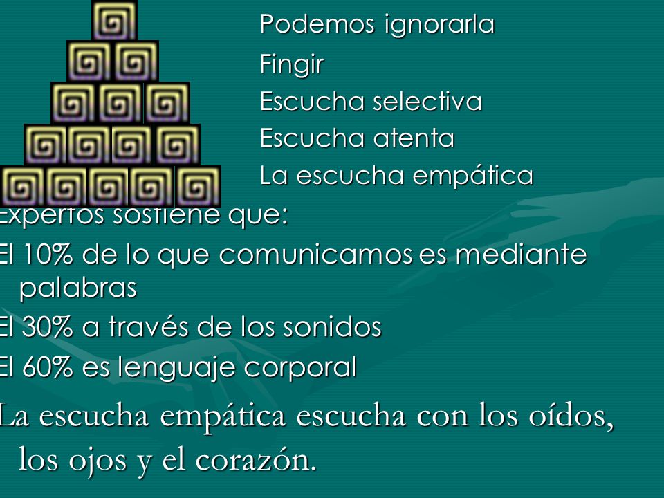 La escucha empática escucha con los oídos, los ojos y el corazón.