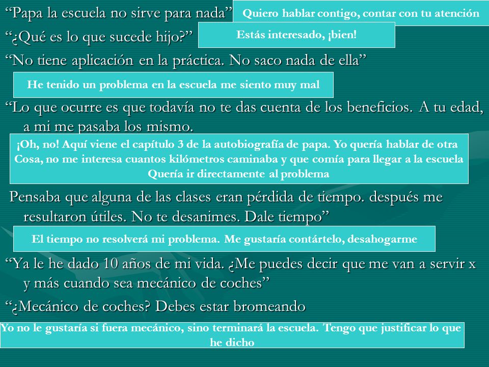 Papa la escuela no sirve para nada ¿Qué es lo que sucede hijo