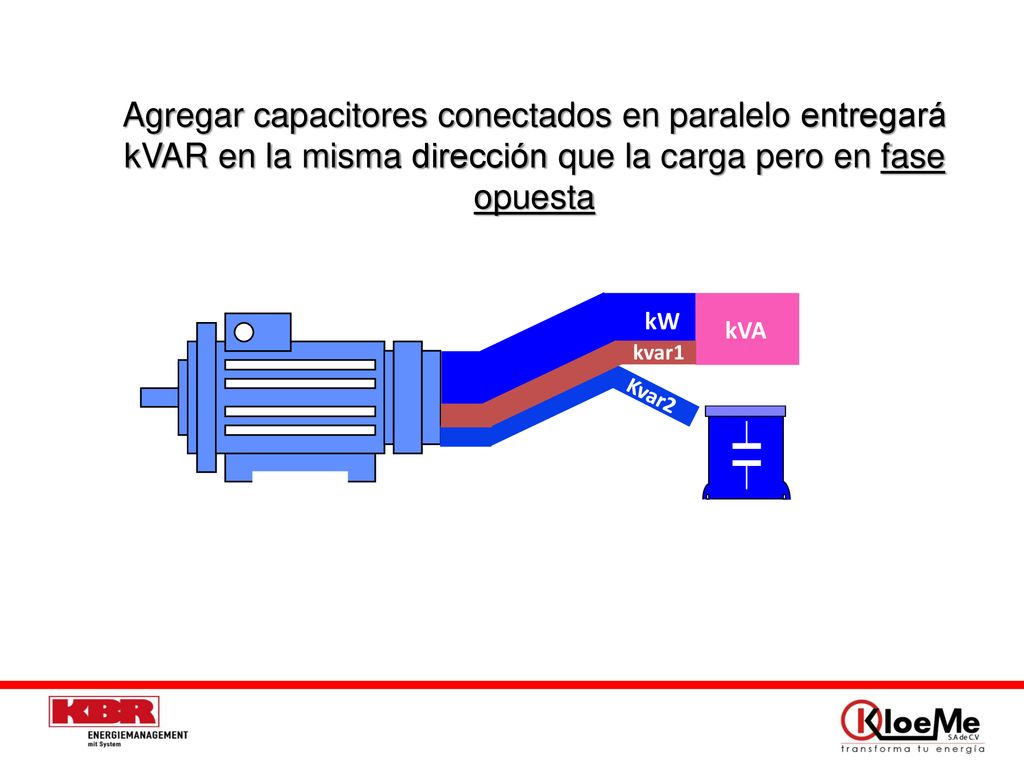 Agregar capacitores conectados en paralelo entregará kVAR en la misma dirección que la carga pero en fase opuesta