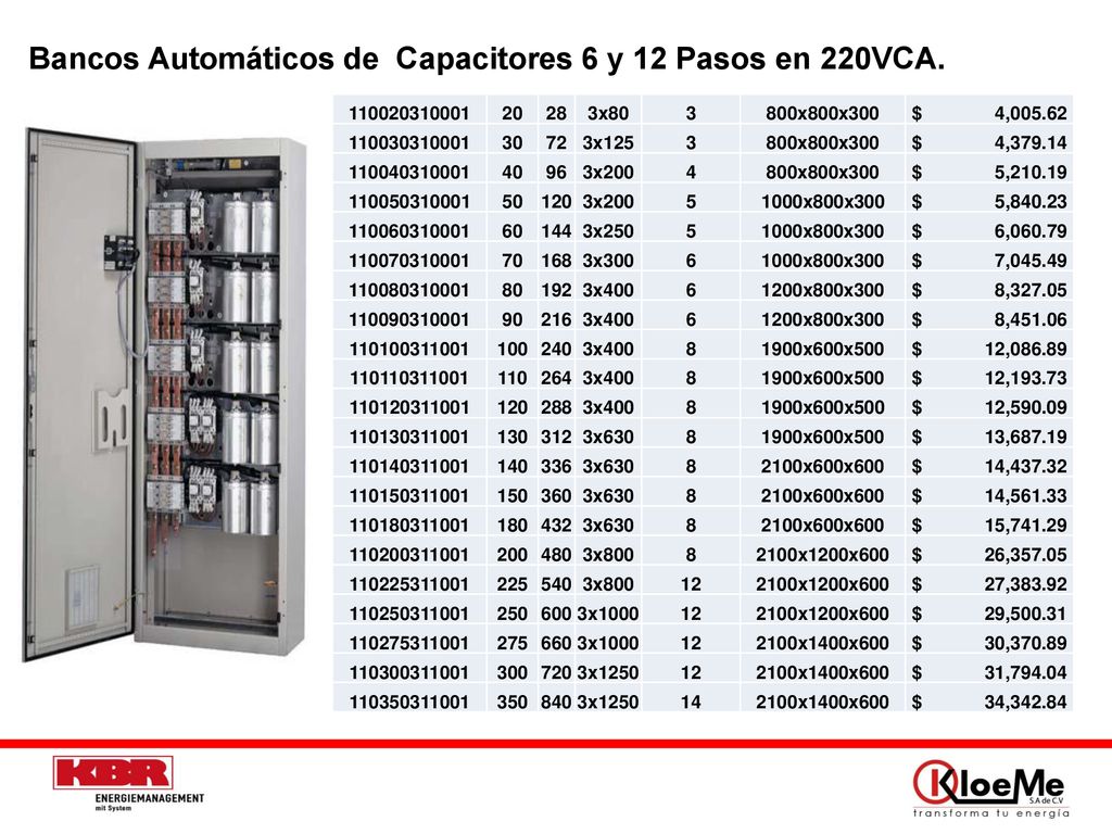 Bancos Automáticos de Capacitores 6 y 12 Pasos en 220VCA.