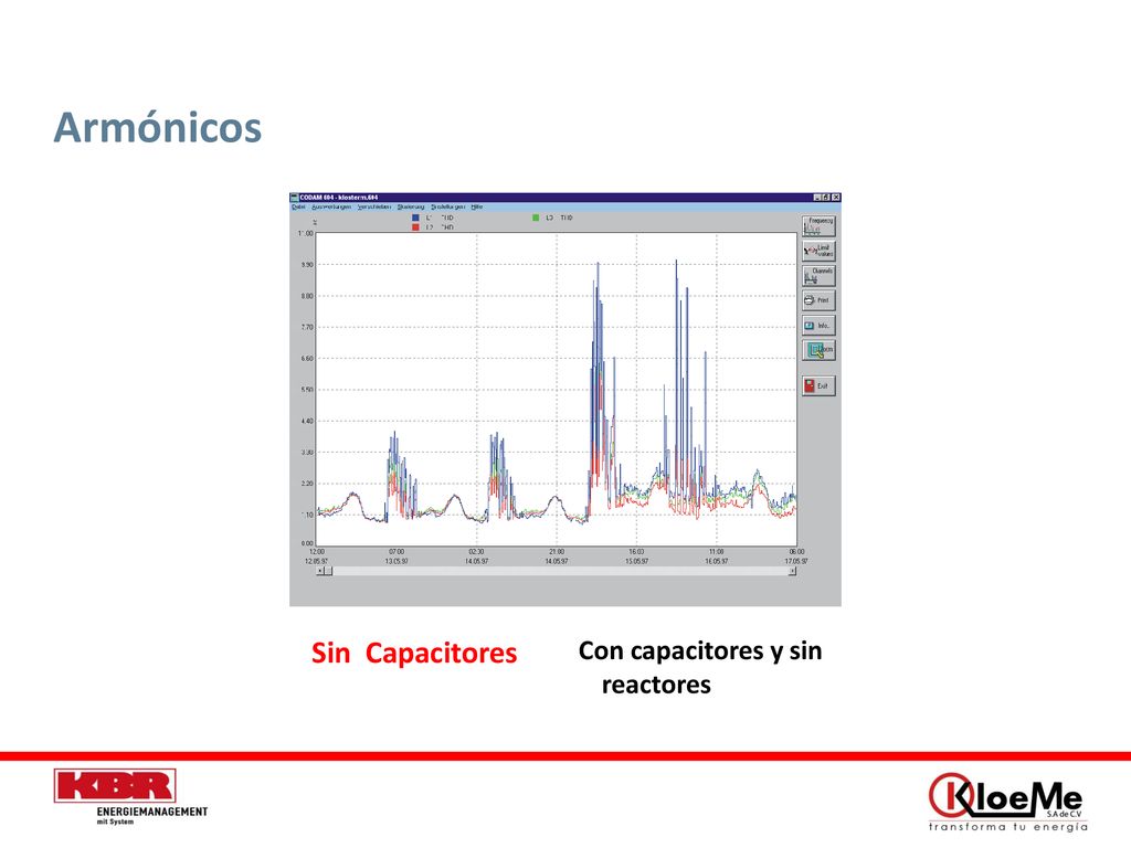 Armónicos Sin Capacitores Ssin ca Sin Capacitores Sin Capacitores