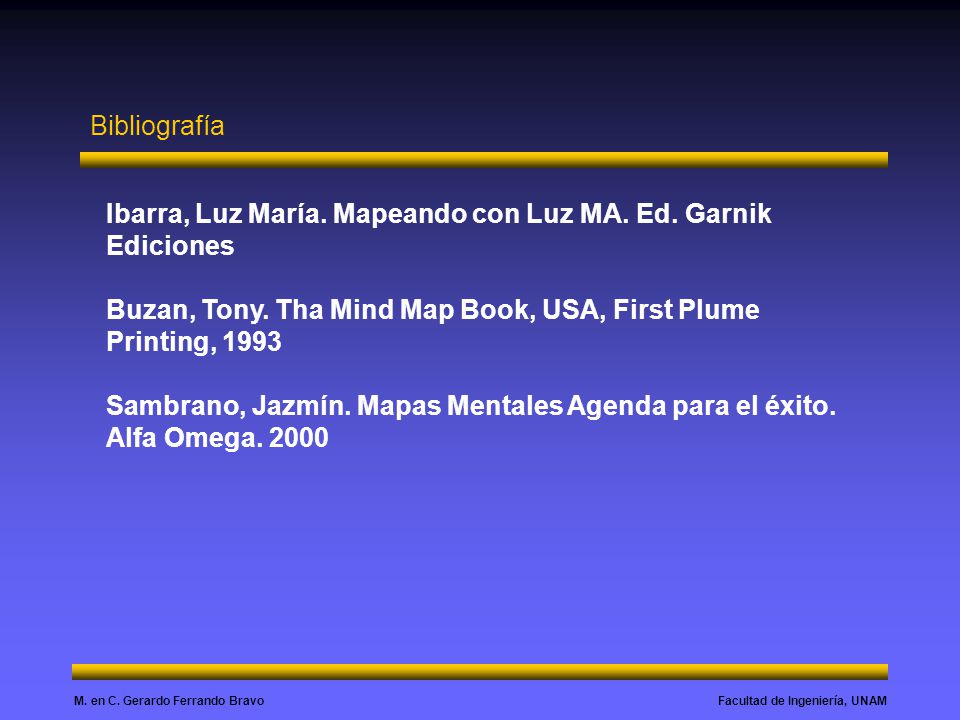 Bibliografía Ibarra, Luz María. Mapeando con Luz MA. Ed. Garnik Ediciones. Buzan, Tony. Tha Mind Map Book, USA, First Plume Printing,