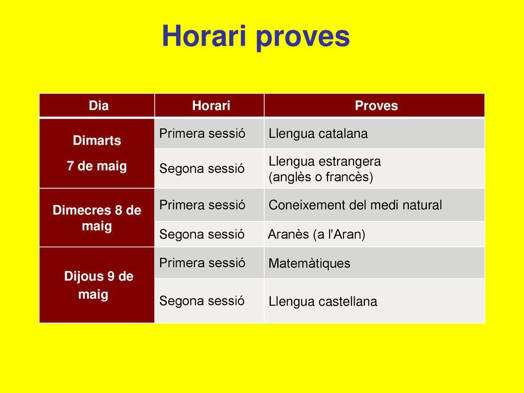 Horari proves Dia Horari Proves Dimarts 7 de maig Primera sessió
