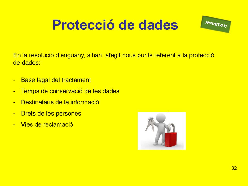 Protecció de dades NOVETAT! En la resolució d’enguany, s’han afegit nous punts referent a la protecció de dades: