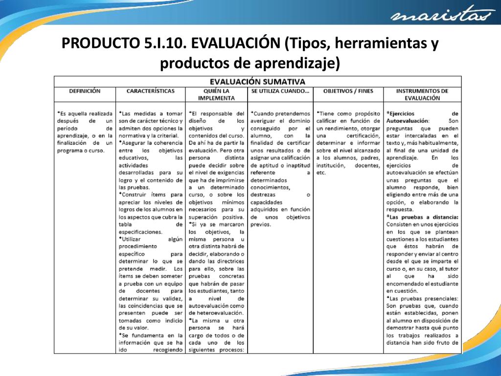 PRODUCTO 5.I.10. EVALUACIÓN (Tipos, herramientas y productos de aprendizaje)