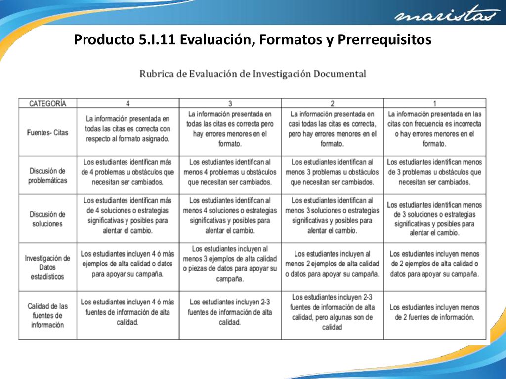 Producto 5.I.11 Evaluación, Formatos y Prerrequisitos