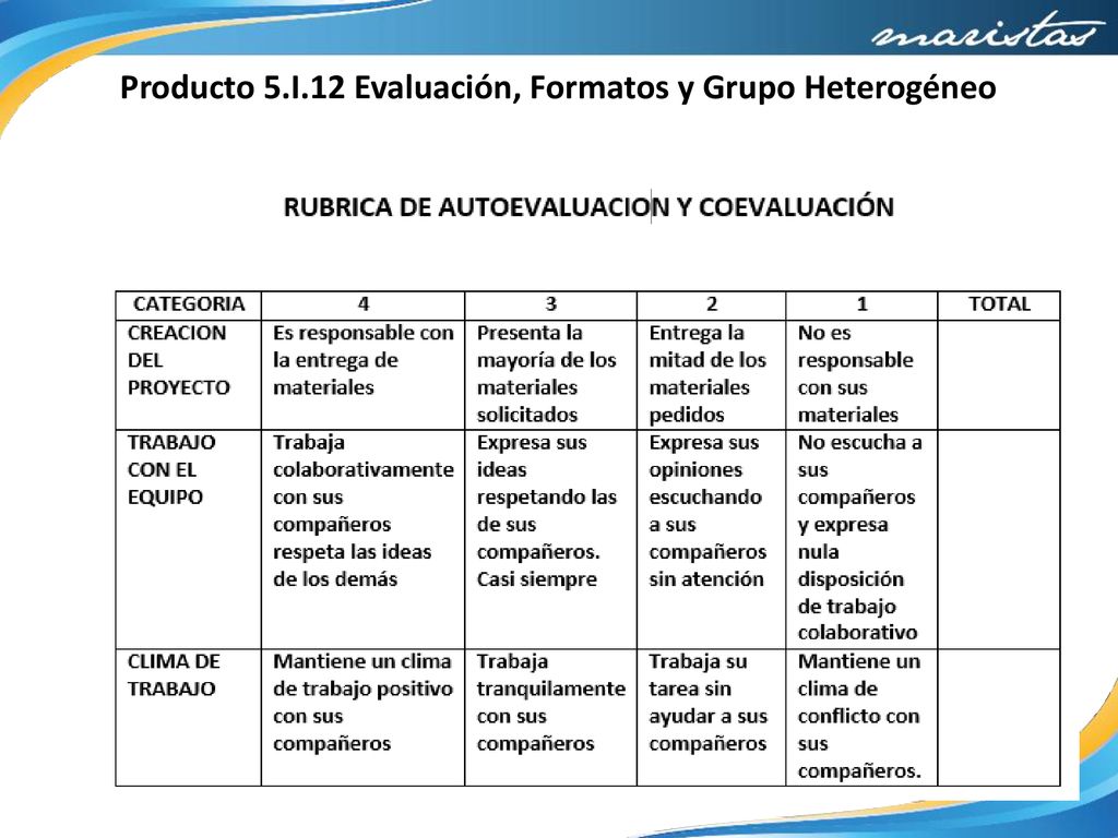 Producto 5.I.12 Evaluación, Formatos y Grupo Heterogéneo