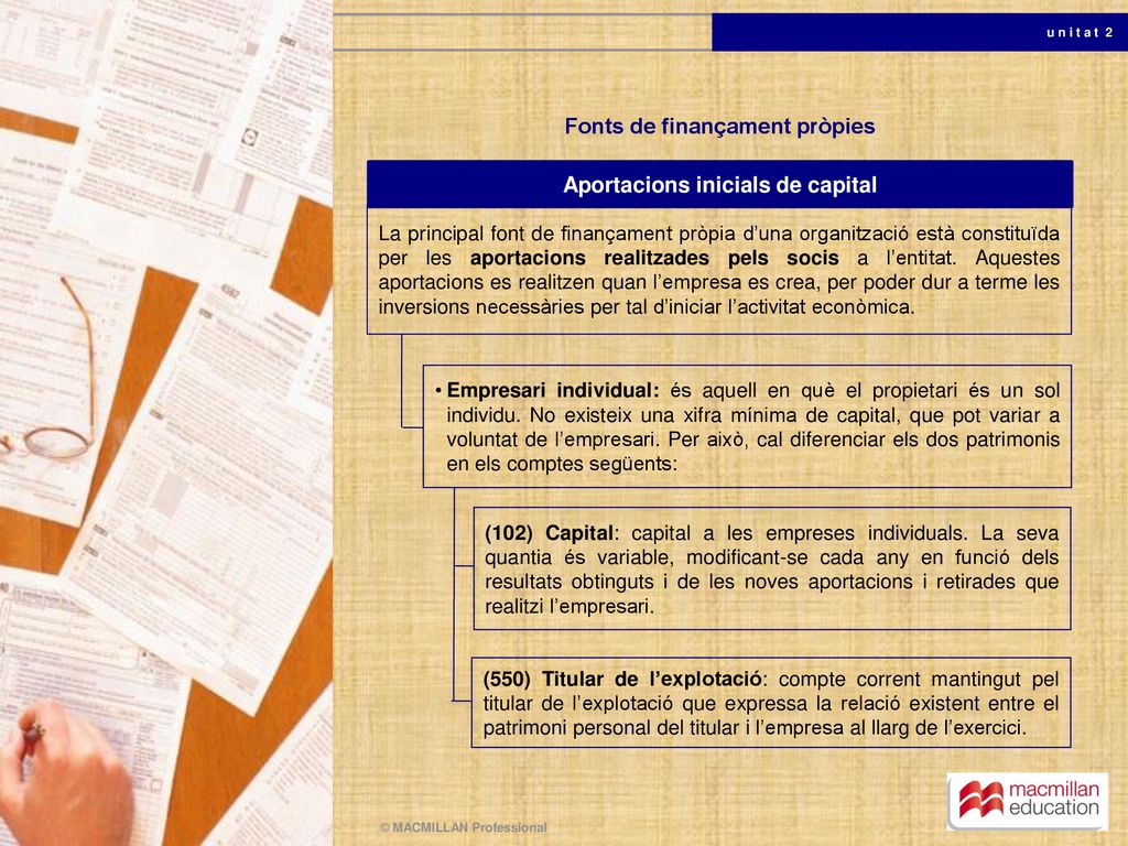 Fonts de finançament pròpies