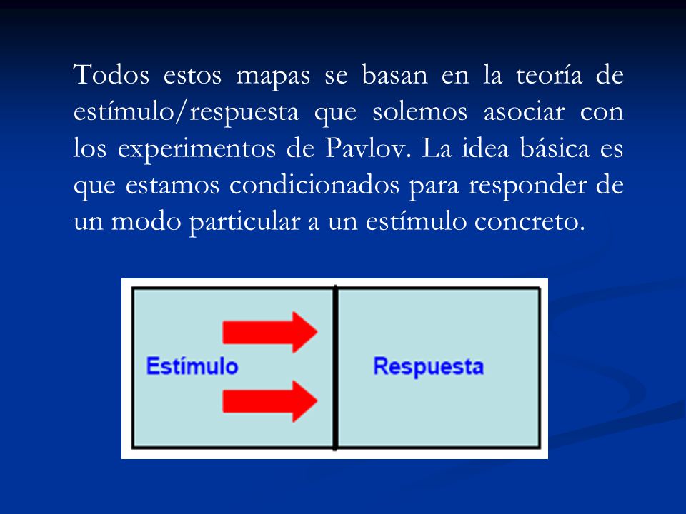 Todos estos mapas se basan en la teoría de estímulo/respuesta que solemos asociar con los experimentos de Pavlov.