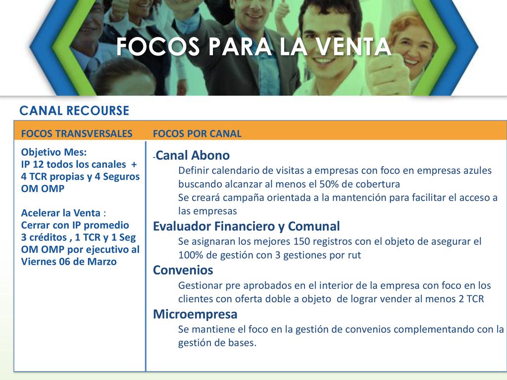 FOCOS PARA LA VENTA Evaluador Financiero y Comunal Convenios