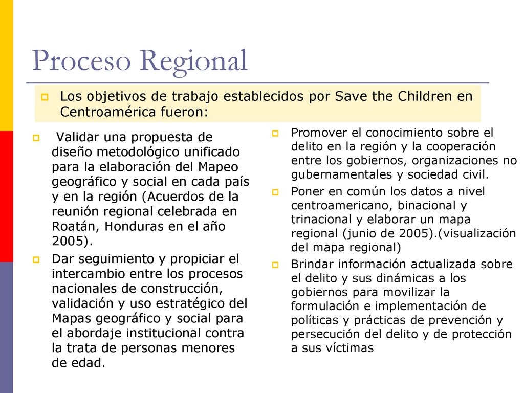 Proceso Regional Los objetivos de trabajo establecidos por Save the Children en Centroamérica fueron: