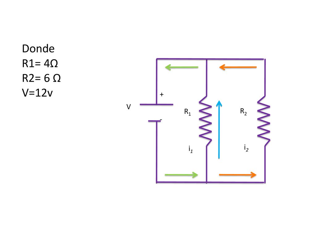 Donde R1= 4Ω R2= 6 Ω V=12v V + - R2 R1 i1 i2