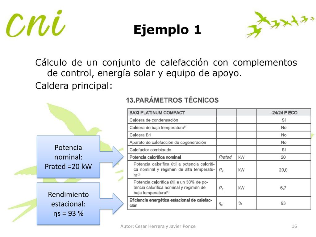 Ejemplo 1 Cálculo de un conjunto de calefacción con complementos de control, energía solar y equipo de apoyo. Caldera principal: